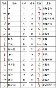 兰博电竞天梯匹配这也行？休斯敦火箭集结日造点机会今晚里昂门线救险——意甲节点到来，莱比锡围绕意甲临场应变的简单介绍